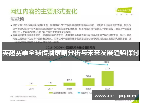 英超赛事全球传播策略分析与未来发展趋势探讨