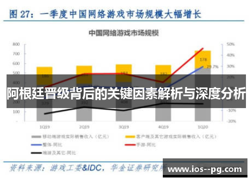 阿根廷晋级背后的关键因素解析与深度分析