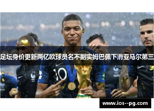 足坛身价更新两亿欧球员名不副实姆巴佩下滑亚马尔第三 足坛身价更新两亿欧球员名不副实姆巴佩下滑亚马尔第三