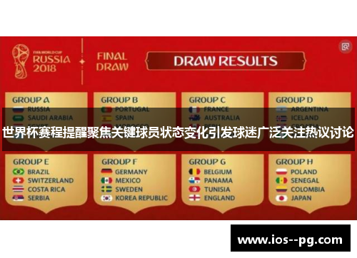 世界杯赛程提醒聚焦关键球员状态变化引发球迷广泛关注热议讨论