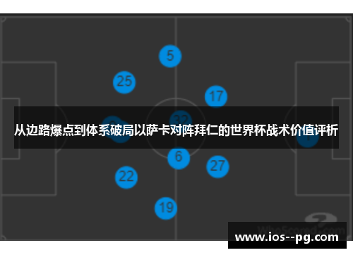 从边路爆点到体系破局以萨卡对阵拜仁的世界杯战术价值评析 从边路爆点到体系破局以萨卡对阵拜仁的世界杯战术价值评析