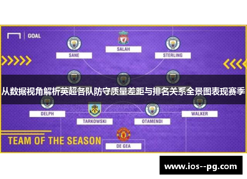 从数据视角解析英超各队防守质量差距与排名关系全景图表现赛季 从数据视角解析英超各队防守质量差距与排名关系全景图表现赛季