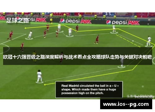 欧冠十六强晋级之路深度解析与战术看点全攻略球队走势与关键对决前瞻 欧冠十六强晋级之路深度解析与战术看点全攻略球队走势与关键对决前瞻