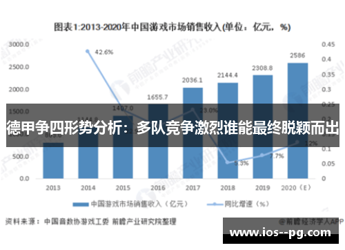 德甲争四形势分析：多队竞争激烈谁能最终脱颖而出